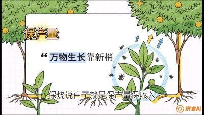 第四节：嫩梢保卫战&mdash;&mdash;潜叶蛾与蚜虫，课程：《柑橘十大病虫害：从入门到精通》