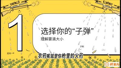 第1节：无人机打药总&ldquo;白干&rdquo;？&mdash;&mdash;搞懂雾滴与天气的关系，课程：《无人机植保搞钱必修课：从&ldquo;瞎飞&rdquo;到&ldquo;懂行&rdquo;的6步进阶》