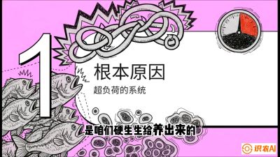 第三节：【爆款单品&middot;加州鲈】从&ldquo;玻璃鱼&rdquo;到&ldquo;摇钱树&rdquo;的通关秘籍，课程：《黄金鳞甲：2025中国淡水鱼高效养殖实战营》