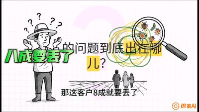 第3节：【农资人配药秘籍】拒绝&ldquo;大乱炖&rdquo;！黄金套餐设计与抗性管理，课程：《农资实战特训：从&ldquo;坐商&rdquo;到&ldquo;千万服务商&rdquo;的进阶路》